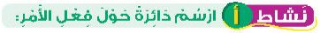 نشاط أ ارسم دائرة حول فعل الأمر
